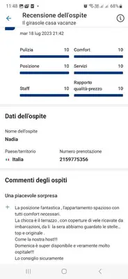 Planimetria di Il Girasole Casa Vacanze