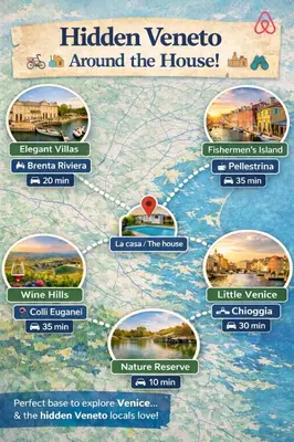 Paesaggio naturale nelle vicinanze dell'appartamento