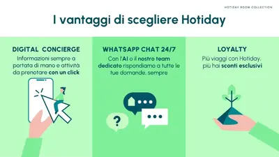 Planimetria di Hotiday Treviso Cadorna