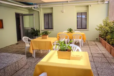 Planimetria di Hotel Centrale