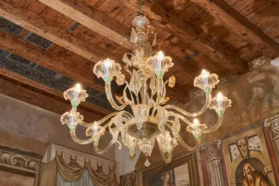 Planimetria di Villa Martin Hotel