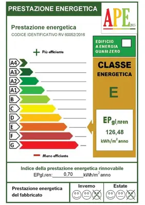 Planimetria di Appartamento Olimpia-Centralissimo-Pochi passi dal mare